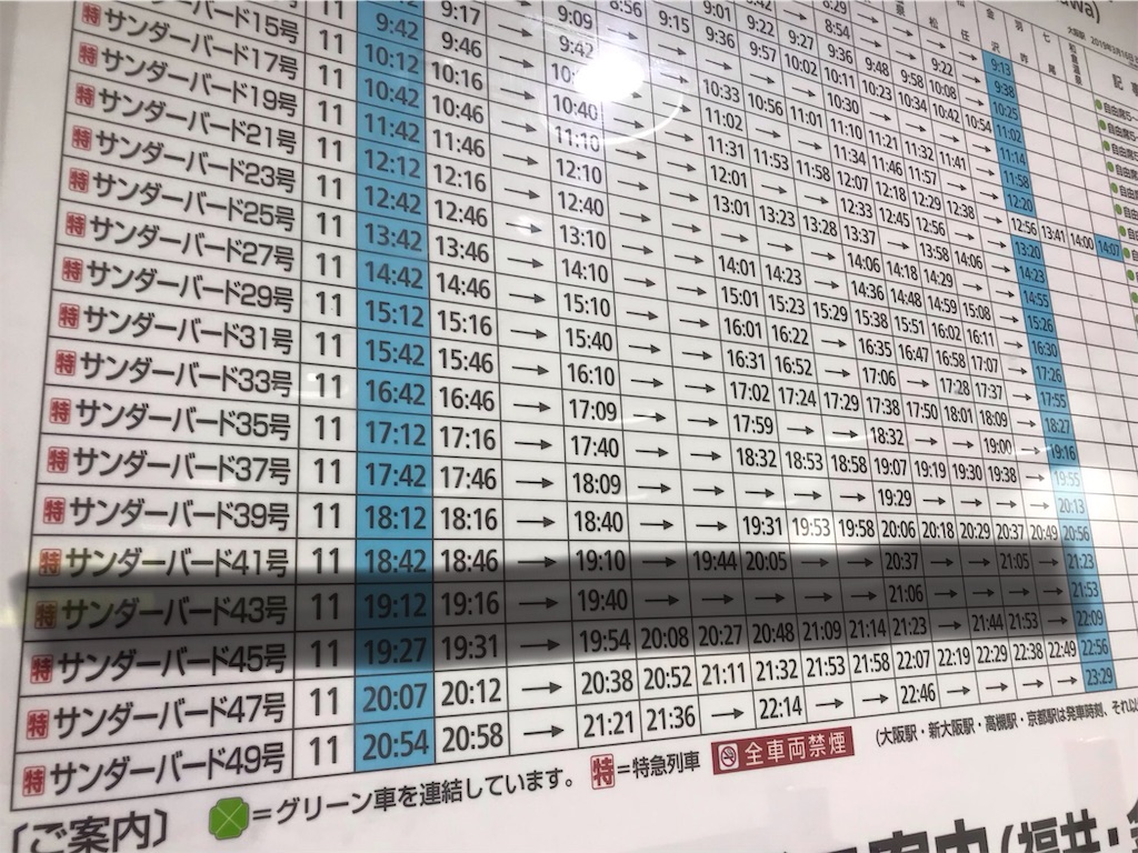 【在来線最速】特急サンダーバード43号乗車記〈大阪→福井〉 名古屋の旅人