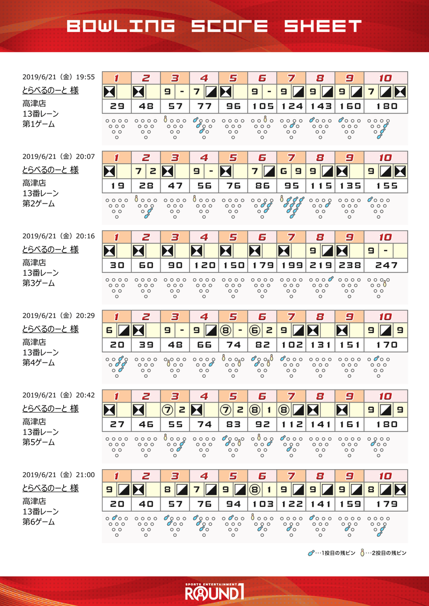f:id:travelnotebook:20190622014752p:plain f:id:travelnotebook:20190622014752p:plain