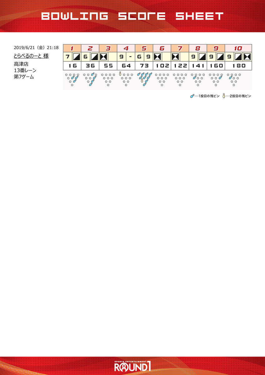 f:id:travelnotebook:20190622014816p:plain f:id:travelnotebook:20190622014816p:plain
