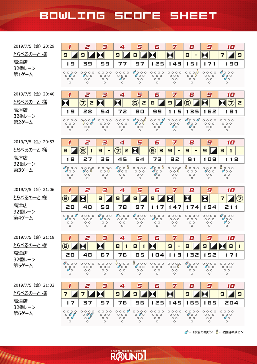 f:id:travelnotebook:20190706115522p:plain f:id:travelnotebook:20190706115522p:plain