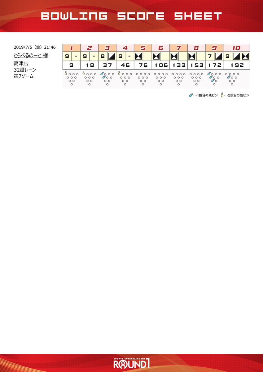 f:id:travelnotebook:20190706115546p:plain f:id:travelnotebook:20190706115546p:plain