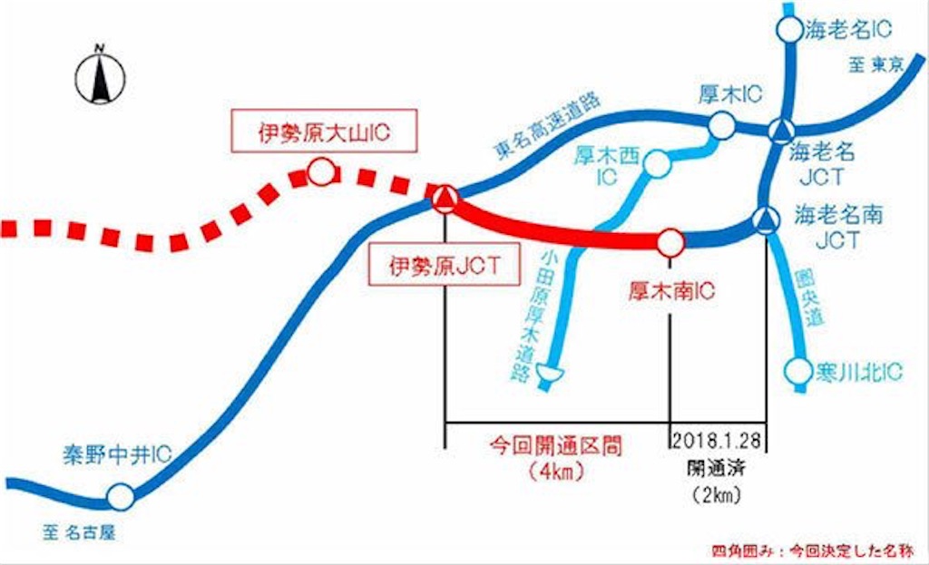 新東名 の伊勢原 海老名南間を有効活用しよう 修行僧ぷってんの雑記