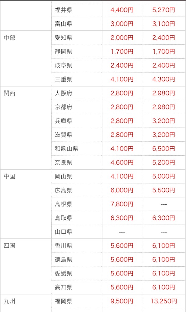 f:id:travelpudding:20210306130033j:image f:id:travelpudding:20210306130033j:image
