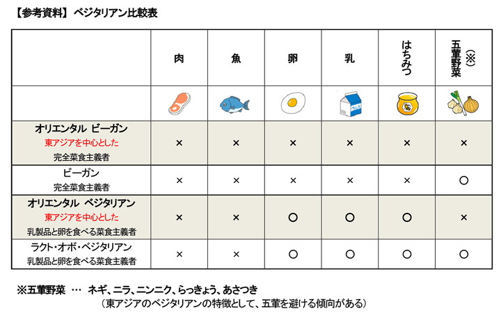 f:id:travelyokohama:20180611143453j:plain f:id:travelyokohama:20180611143453j:plain