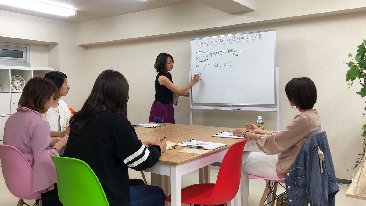 f:id:trc_musume:20190428173700j:plain f:id:trc_musume:20190428173700j:plain