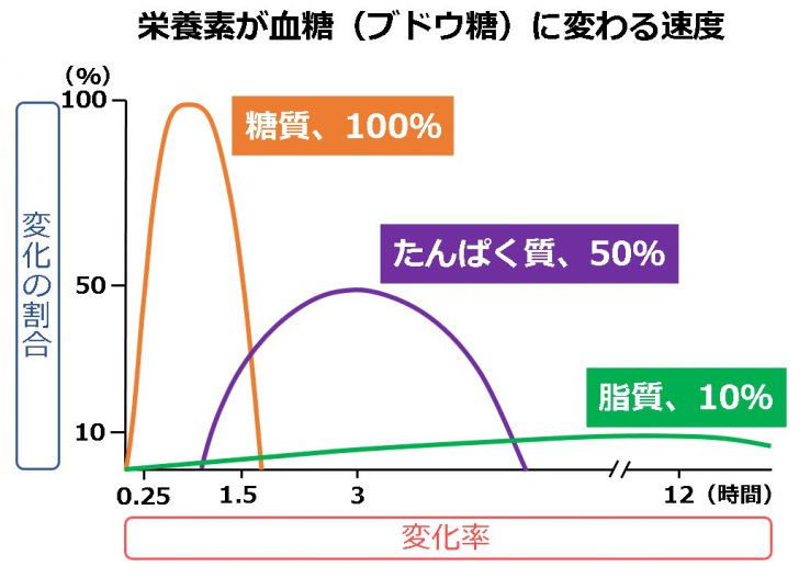 f:id:trdschoolmm99:20180412090904j:plain