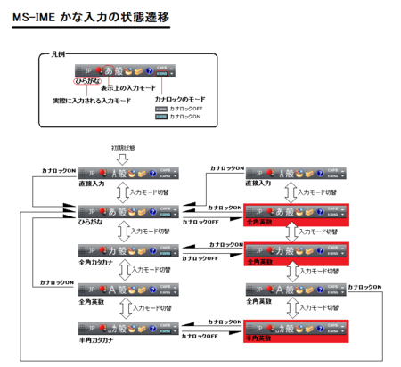 f:id:tree3yama:20091206192418p:image f:id:tree3yama:20091206192418p:image