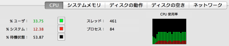 f:id:treeapps:20120630180241p:plain