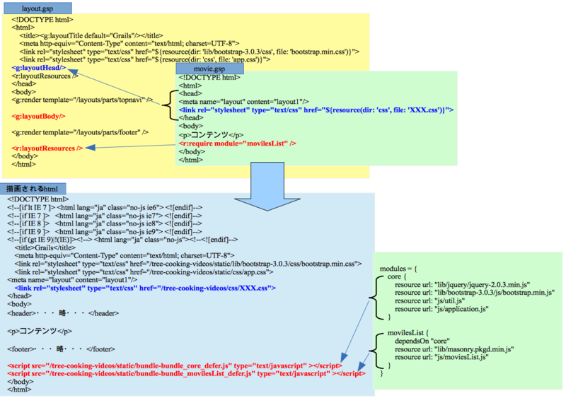 f:id:treeapps:20140105033041p:plain f:id:treeapps:20140105033041p:plain