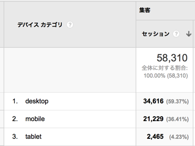 f:id:treeapps:20141114003315p:plain