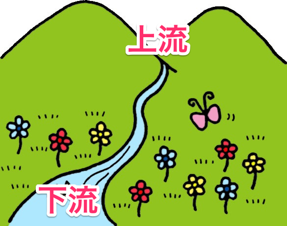 f:id:treeapps:20150508154404p:plain