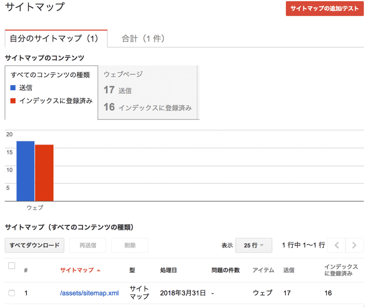 文系プログラマによるtipsブログ