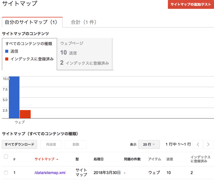 f:id:treeapps:20180401021423p:plain