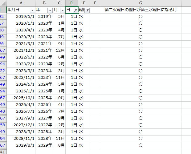 f:id:treedown:20190707152105p:plain