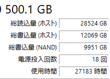 SSDが不調になって調べたことと対処作業 - treedown's Report