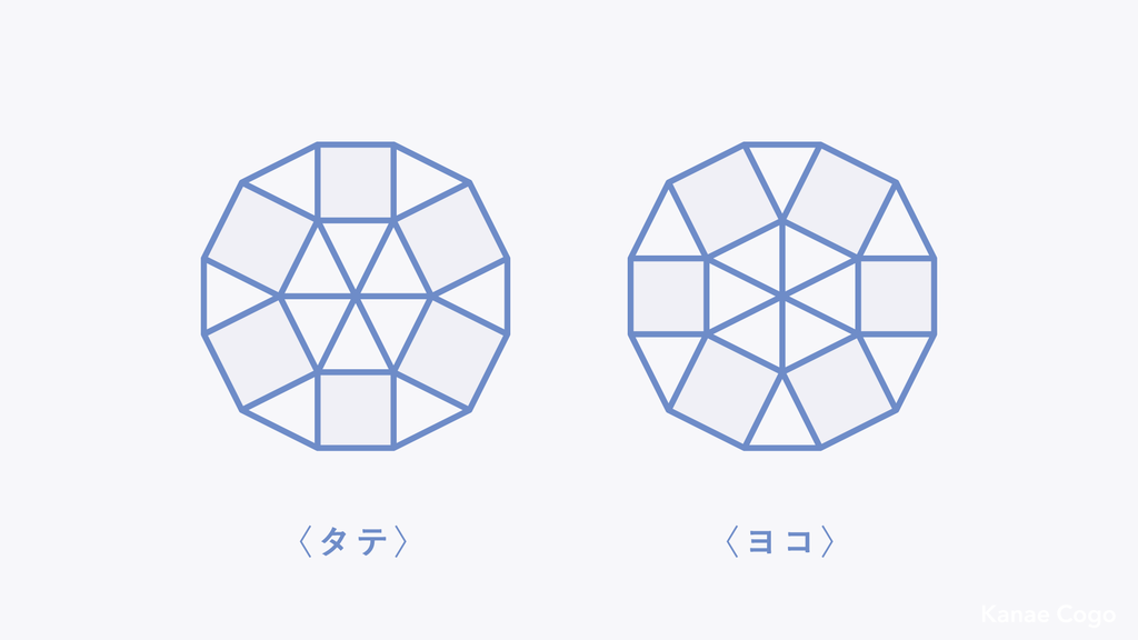 f:id:treefive:20181229011739p:plain f:id:treefive:20181229011739p:plain