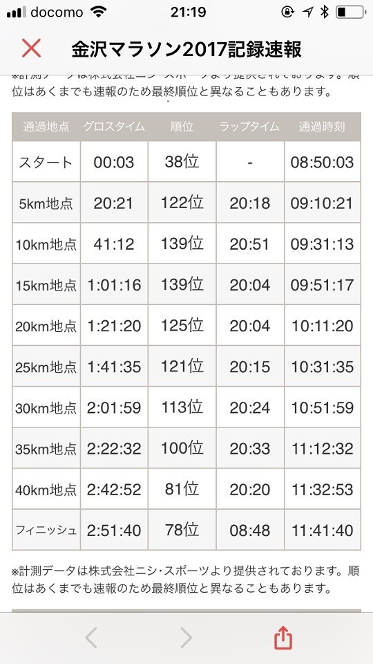 f:id:trekkie:20171103001935j:image f:id:trekkie:20171103001935j:image