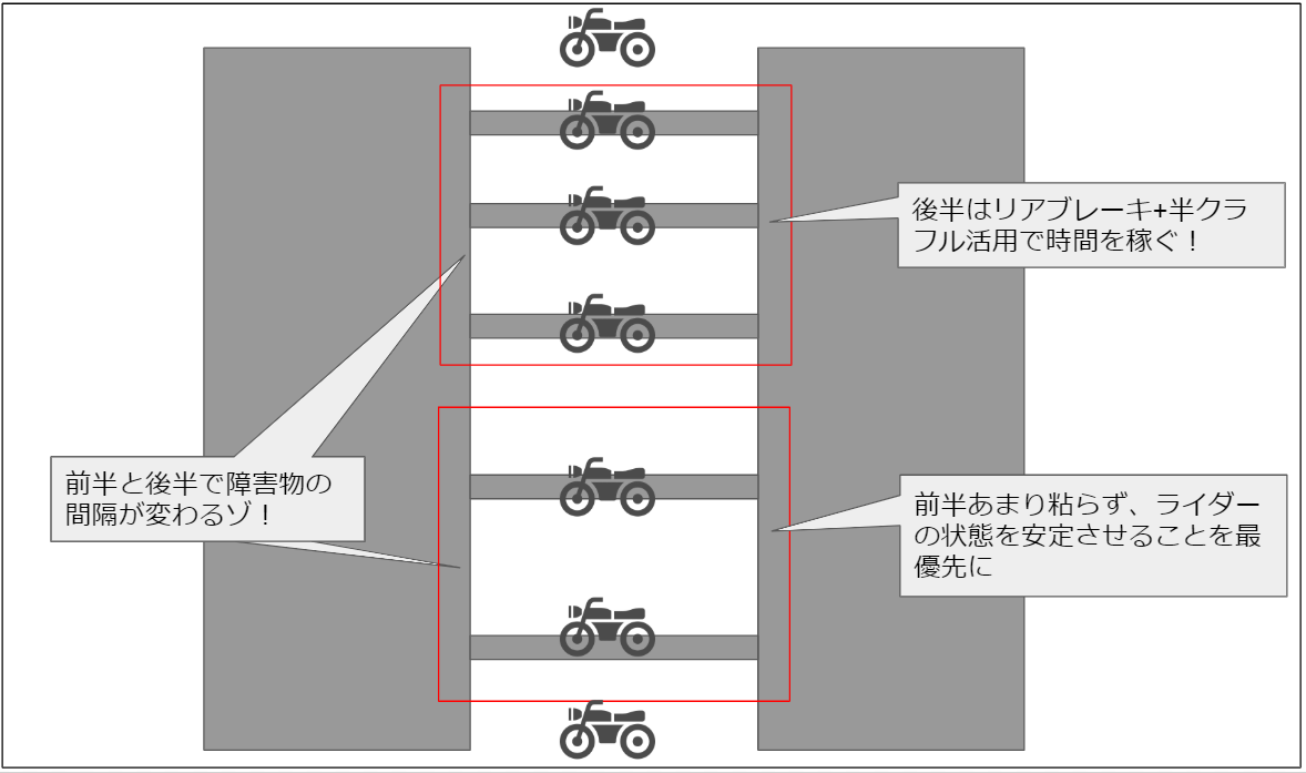 f:id:tremolopicking:20200606123731p:plain