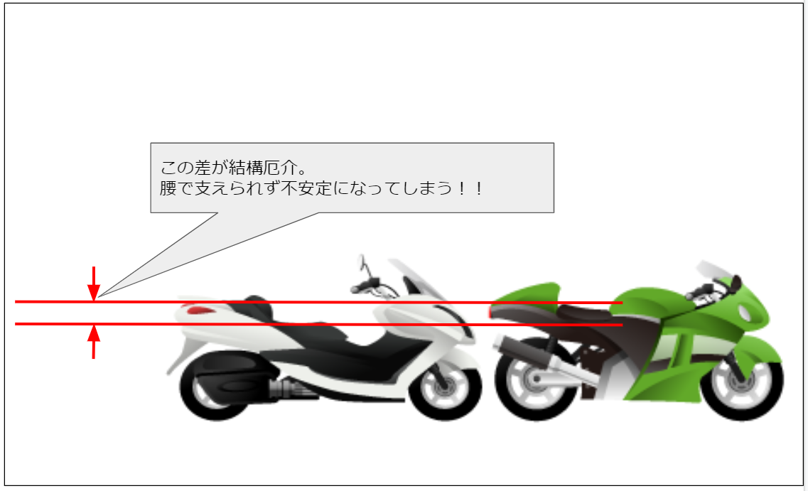 f:id:tremolopicking:20200607144020p:plain f:id:tremolopicking:20200607144020p:plain