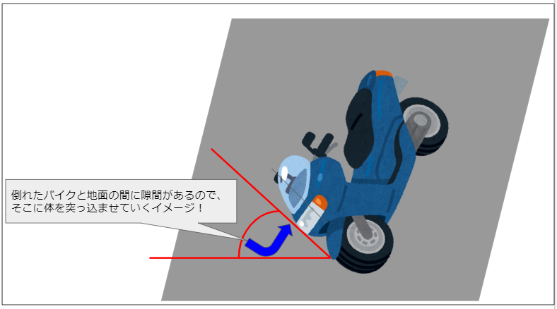 f:id:tremolopicking:20200607144055p:plain f:id:tremolopicking:20200607144055p:plain