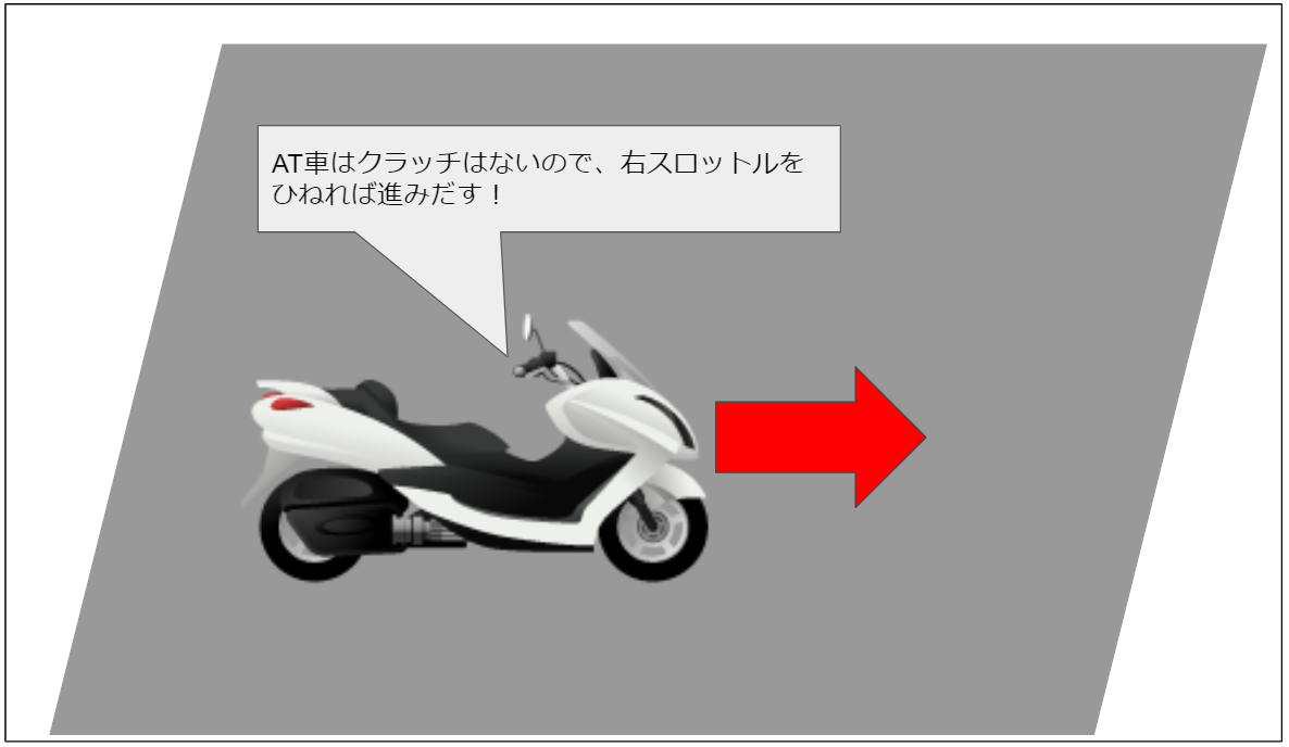 f:id:tremolopicking:20200607144119p:plain f:id:tremolopicking:20200607144119p:plain