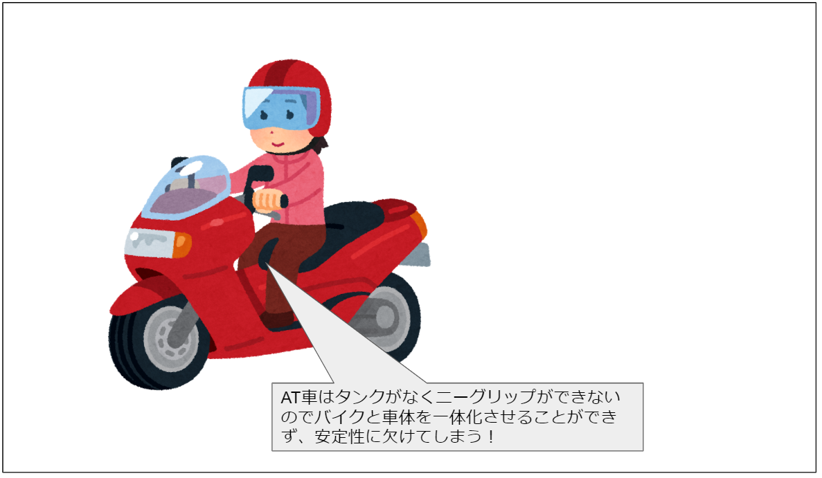 f:id:tremolopicking:20200607144142p:plain f:id:tremolopicking:20200607144142p:plain