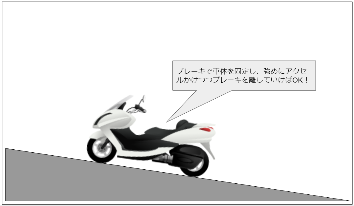 f:id:tremolopicking:20200607144206p:plain f:id:tremolopicking:20200607144206p:plain