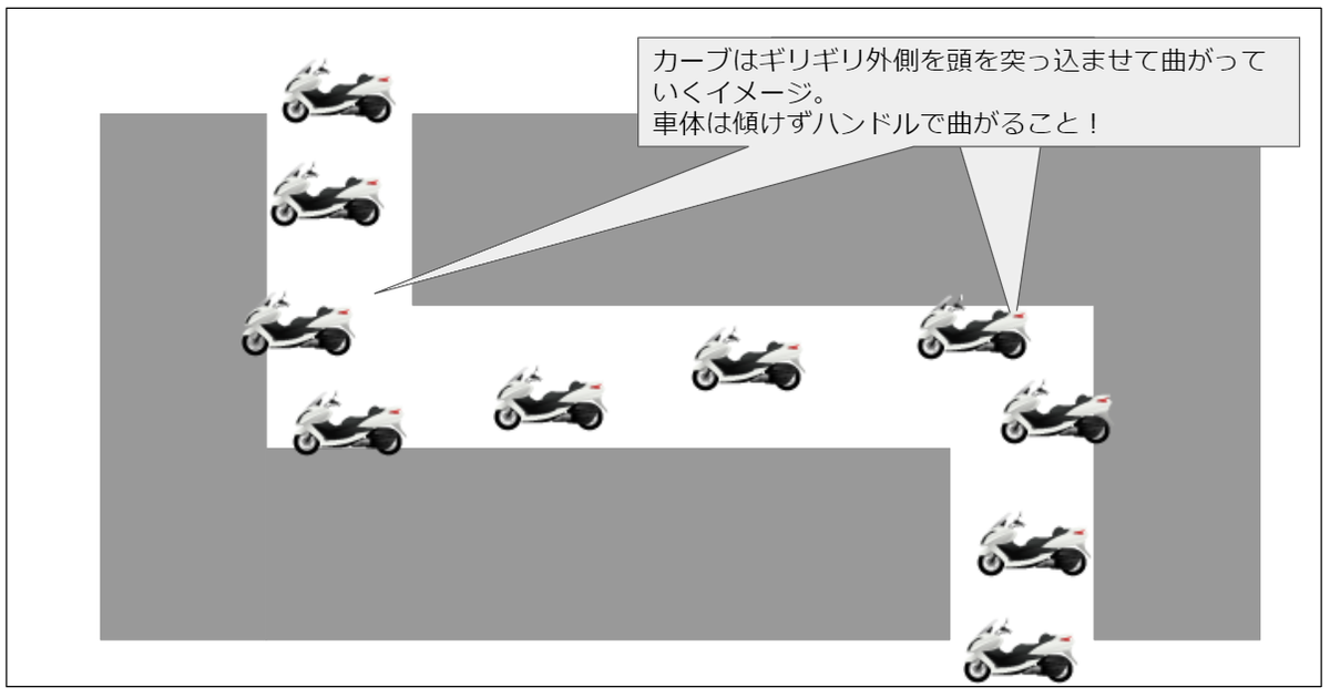 f:id:tremolopicking:20200607144236p:plain f:id:tremolopicking:20200607144236p:plain