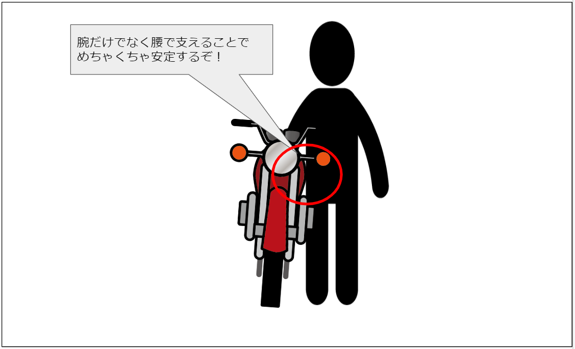 f:id:tremolopicking:20200613222856p:plain