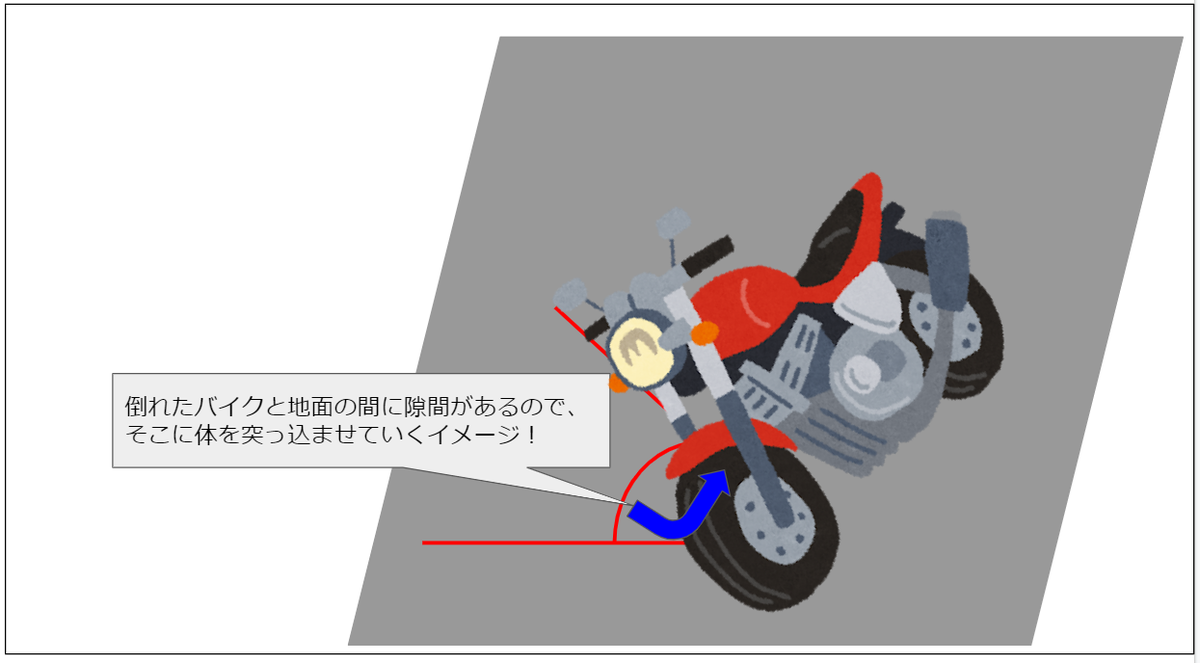 f:id:tremolopicking:20200613222917p:plain f:id:tremolopicking:20200613222917p:plain