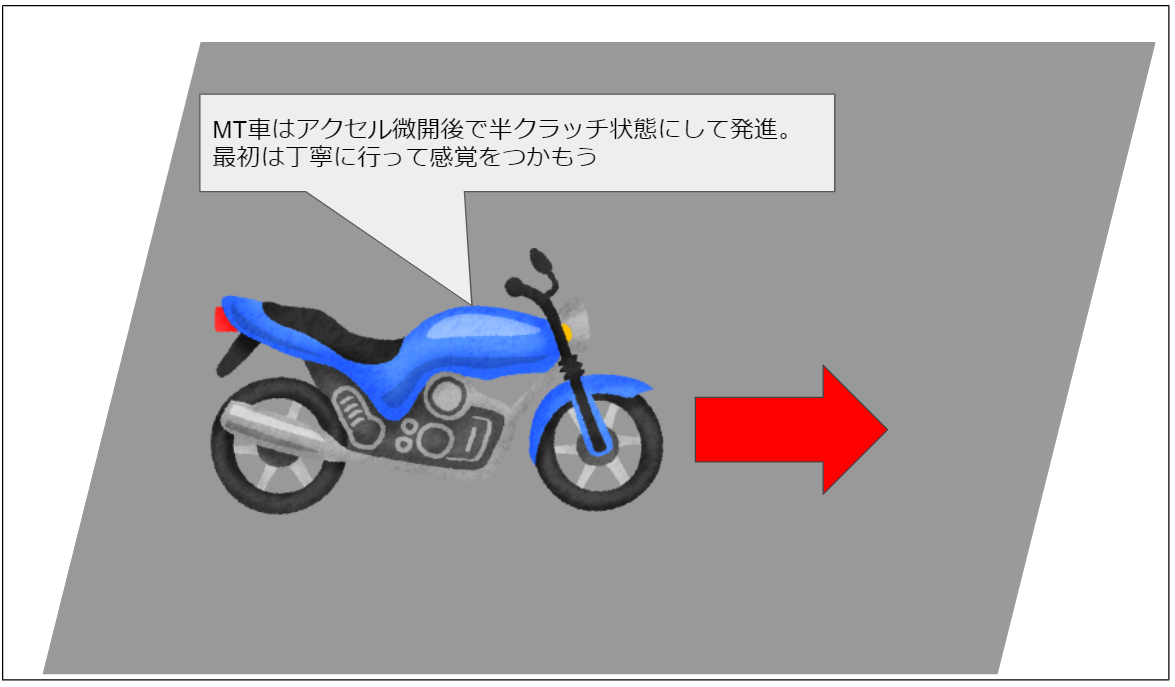 f:id:tremolopicking:20200613222934p:plain f:id:tremolopicking:20200613222934p:plain