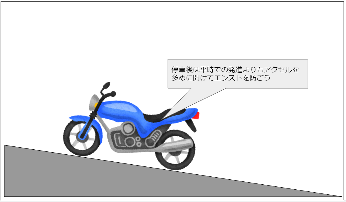 f:id:tremolopicking:20200613223023p:plain f:id:tremolopicking:20200613223023p:plain