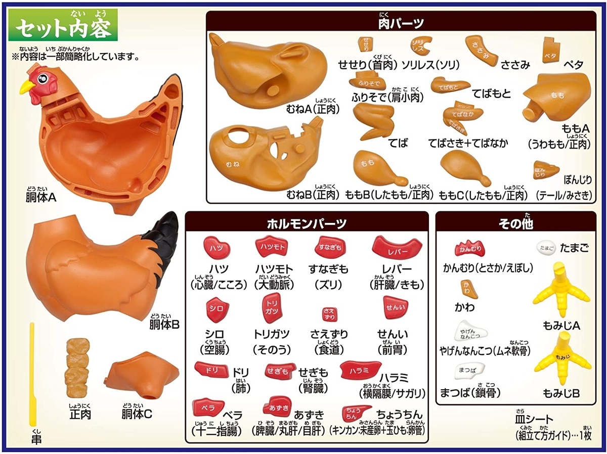 f:id:trend0326:20200702110719j:plain f:id:trend0326:20200702110719j:plain