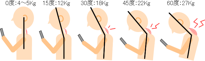 f:id:trendarticles:20171013081613g:plain