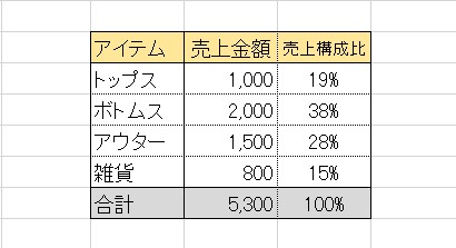 f:id:trerstore:20150420191332j:plain f:id:trerstore:20150420191332j:plain