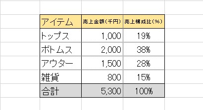 f:id:trerstore:20150420191758j:plain f:id:trerstore:20150420191758j:plain