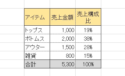 f:id:trerstore:20150420193243j:plain f:id:trerstore:20150420193243j:plain