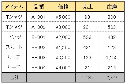 f:id:trerstore:20150522190604j:plain f:id:trerstore:20150522190604j:plain