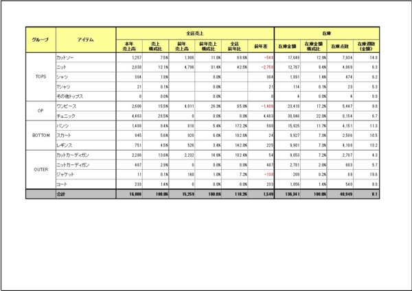 f:id:trerstore:20150529180419j:plain f:id:trerstore:20150529180419j:plain