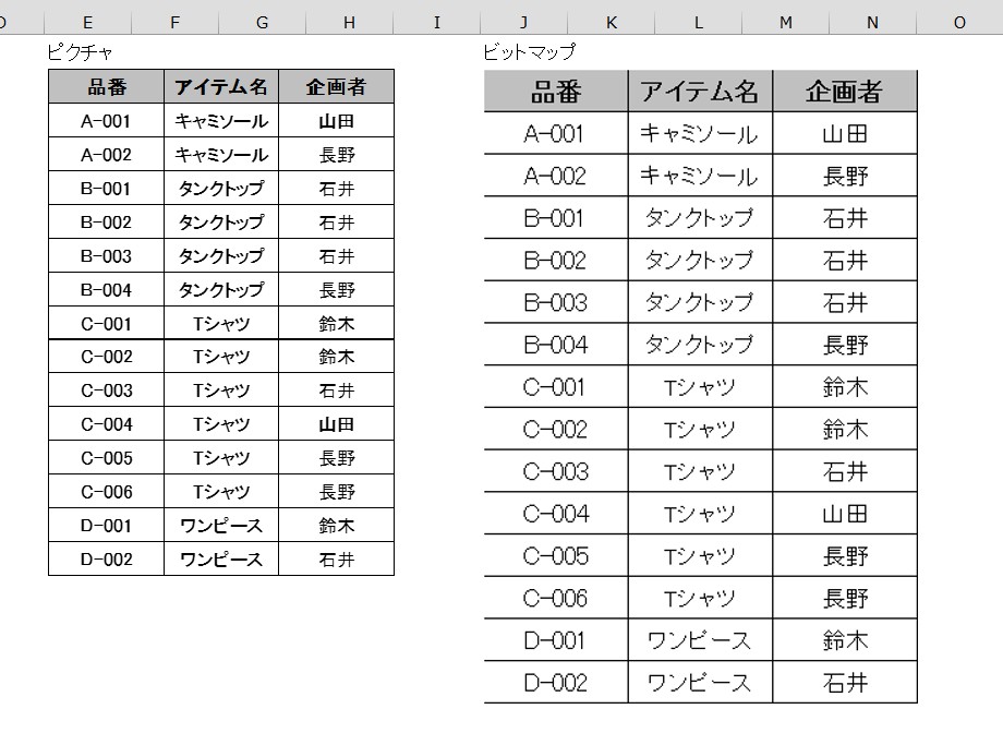f:id:trerstore:20150817195614j:plain f:id:trerstore:20150817195614j:plain