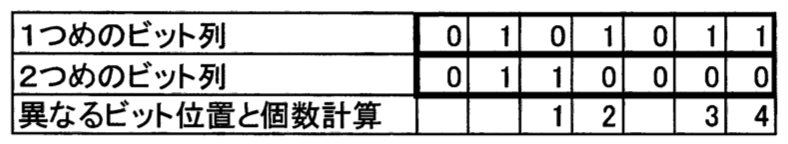 f:id:trhnmr:20200509103027p:plain f:id:trhnmr:20200509103027p:plain