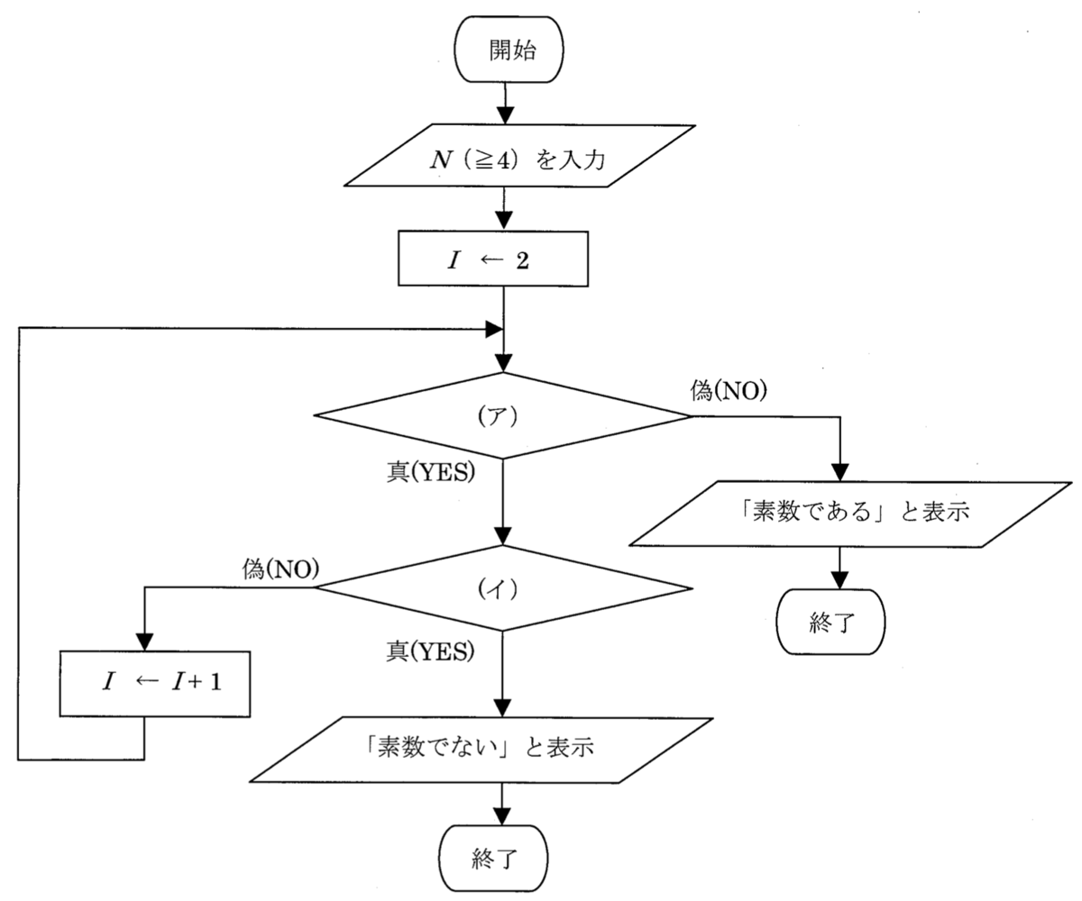 f:id:trhnmr:20200510101456p:plain f:id:trhnmr:20200510101456p:plain