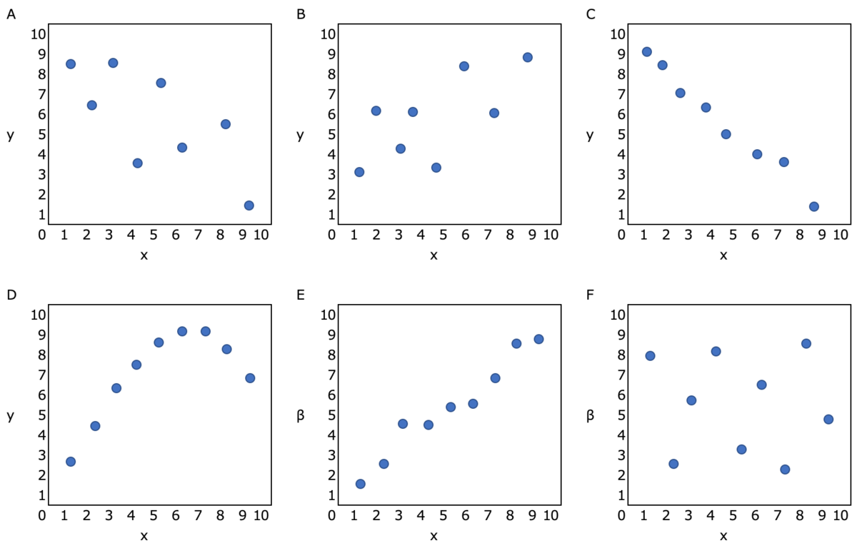 f:id:trhnmr:20200726121717p:plain f:id:trhnmr:20200726121717p:plain