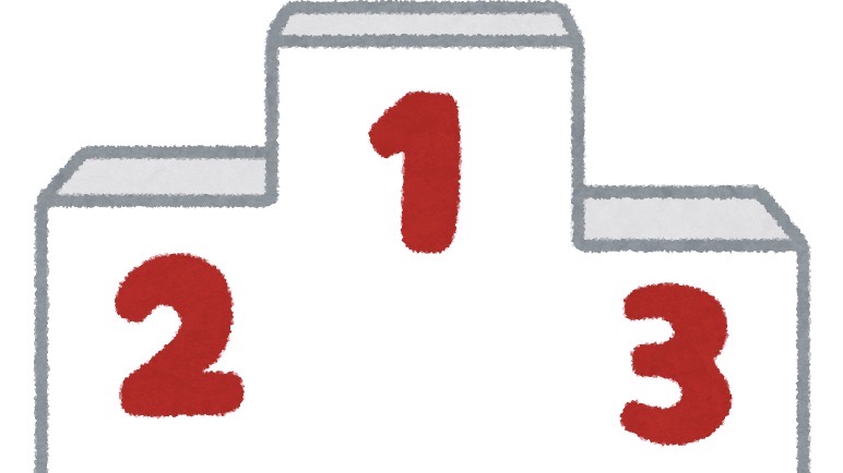 試験録 技事録係 試験録 技事録係