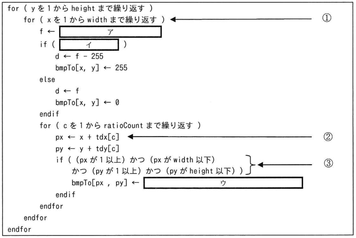 f:id:trhnmr:20201021182713p:plain