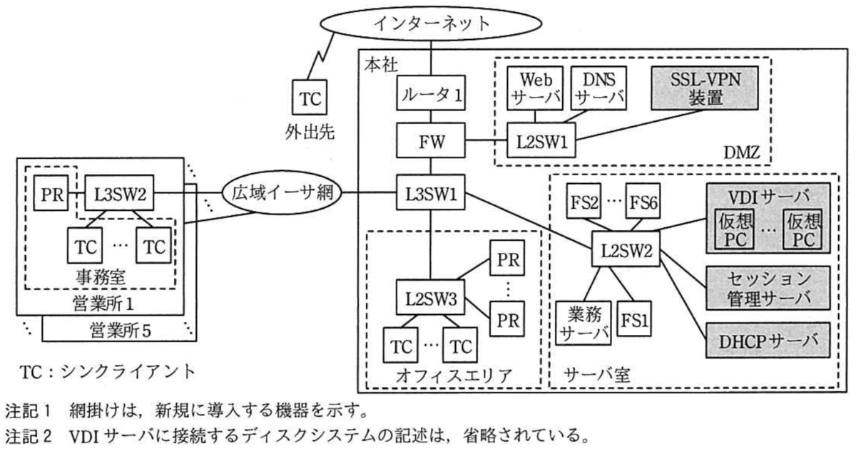 f:id:trhnmr:20201022162908p:plain