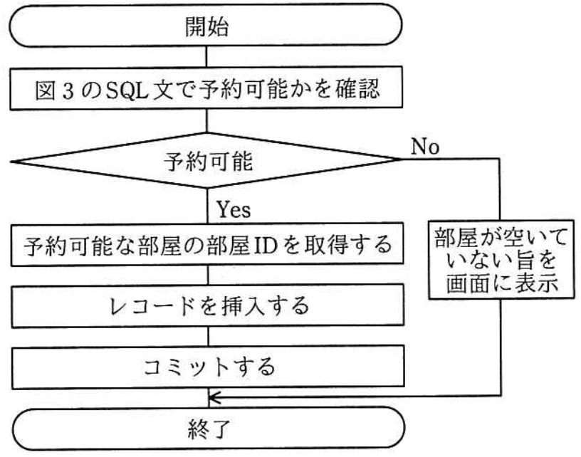 f:id:trhnmr:20201022165644p:plain f:id:trhnmr:20201022165644p:plain