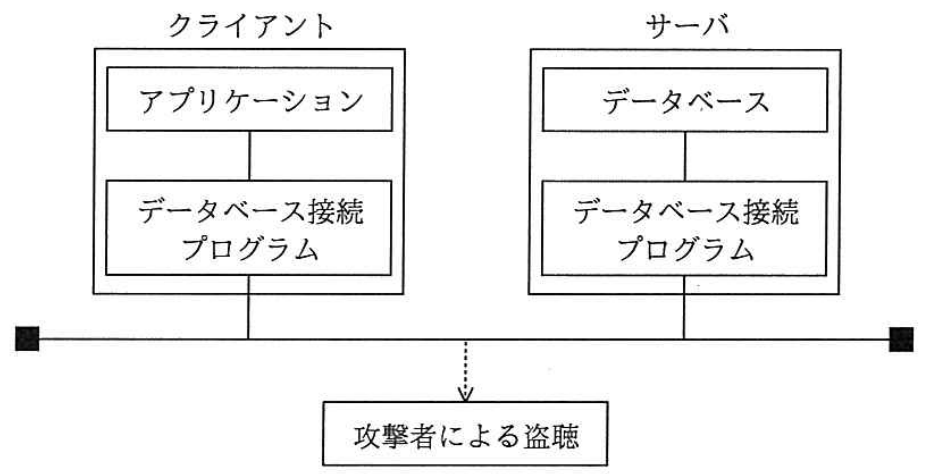 f:id:trhnmr:20201120130041p:plain