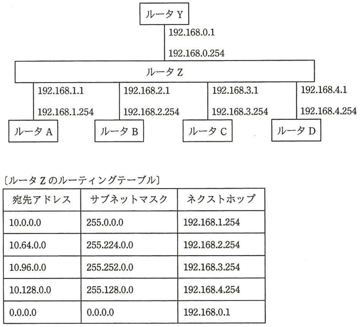 f:id:trhnmr:20210408123444p:plain