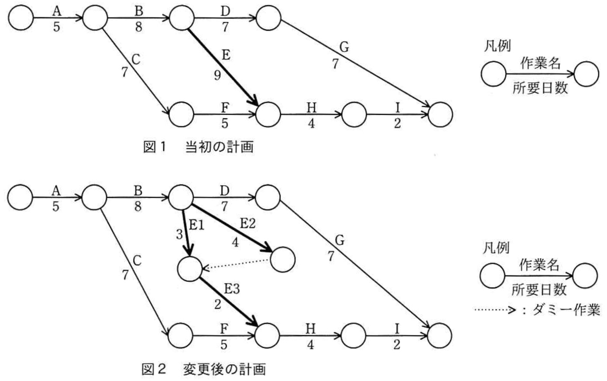 f:id:trhnmr:20210422214650j:plain